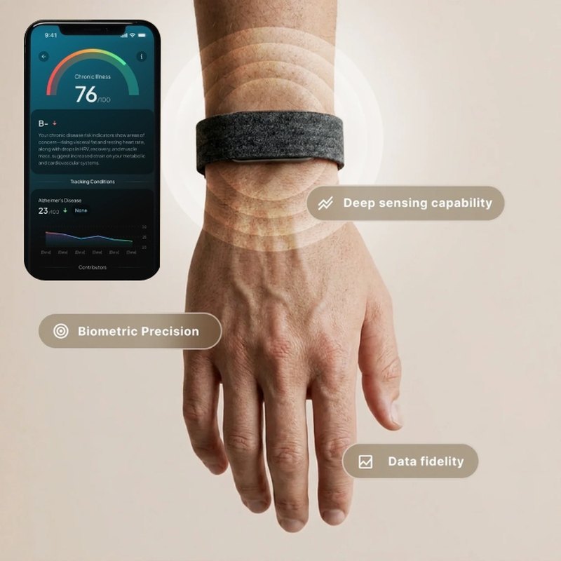 Hume Band 2.0 wearable hardware and technical specifications Hume Band 2.0 technical specifications