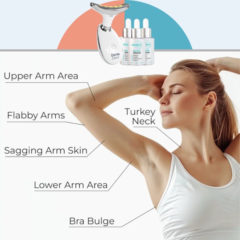 MyoGlow face neck and body skincare use MyoGlow use on face neck and body areas